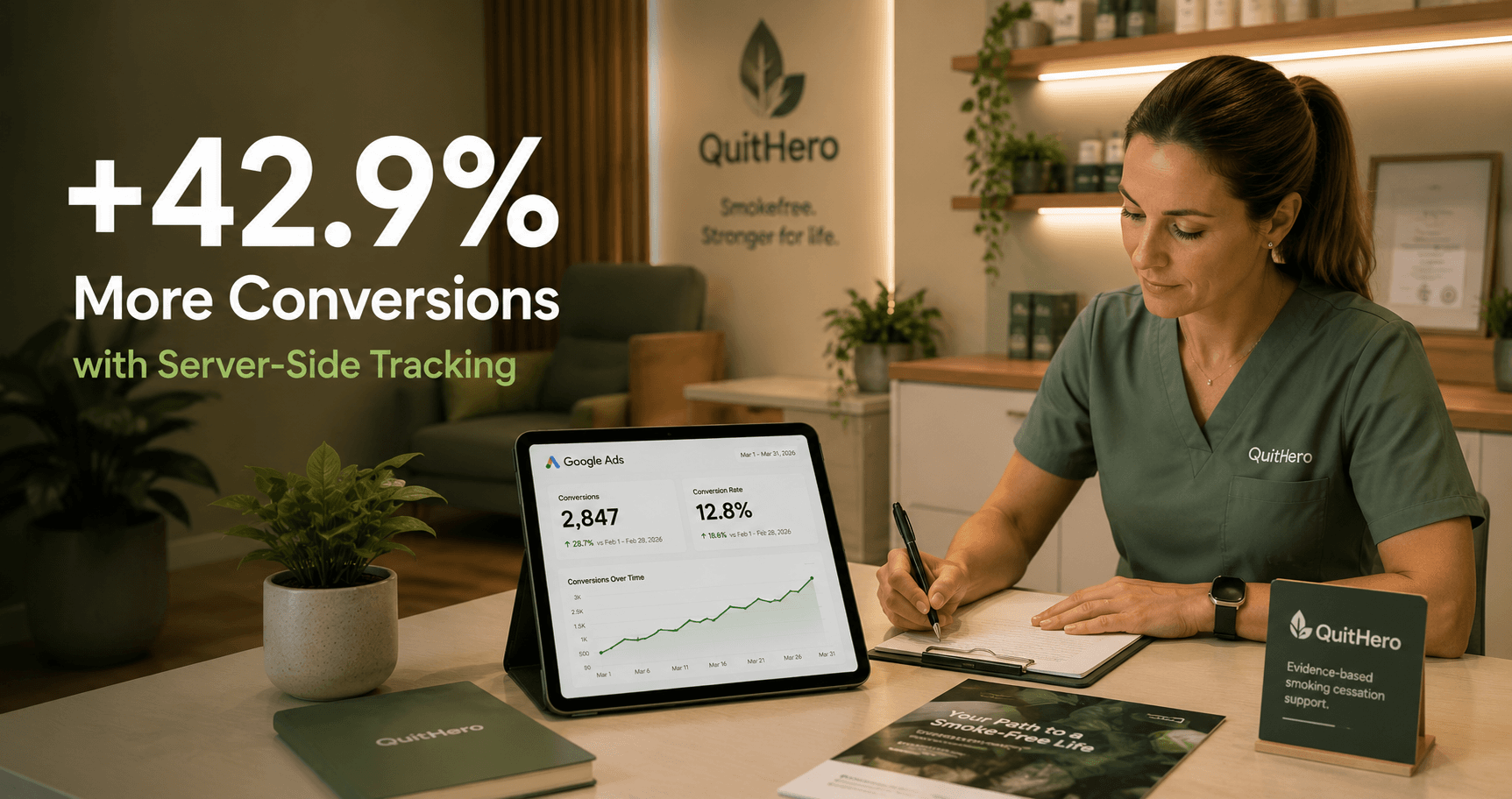 How Server-Side Tracking Increased Measured Conversions by 42.9%