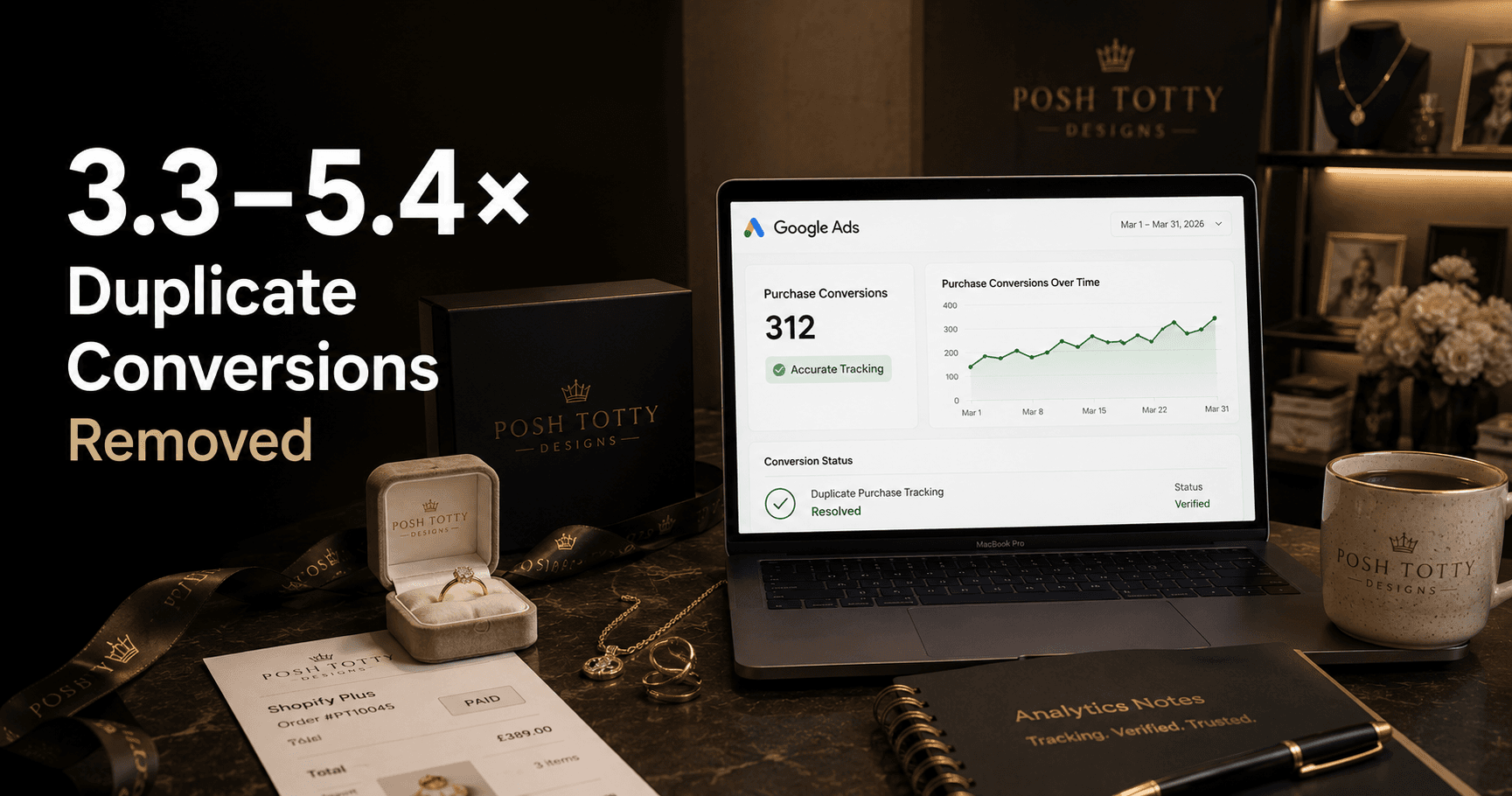 How a GTM Audit Uncovered 17 Months of Duplicate Google Ads Conversions